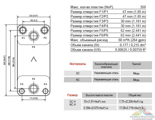 Габаритный чертёж и параметры паяного пластинчатого теплообменника SWEP DFX310