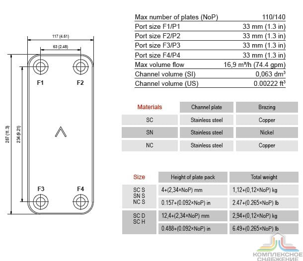 Габаритный чертёж и параметры паяного пластинчатого теплообменника SWEP B12